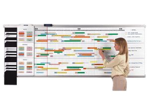 Expanda-Panel® Modular Timeline Track Schedules