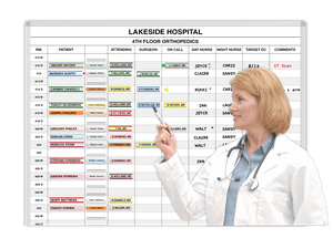 Patient
Care Boards