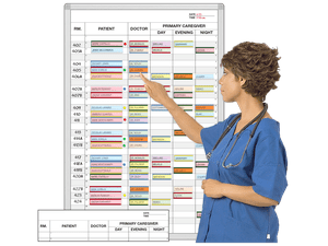 Patient, 3-Shift Caregivers Directory