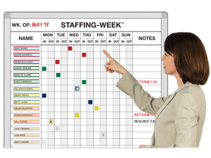 In-Out 5 or 7-day
Staffing-Week