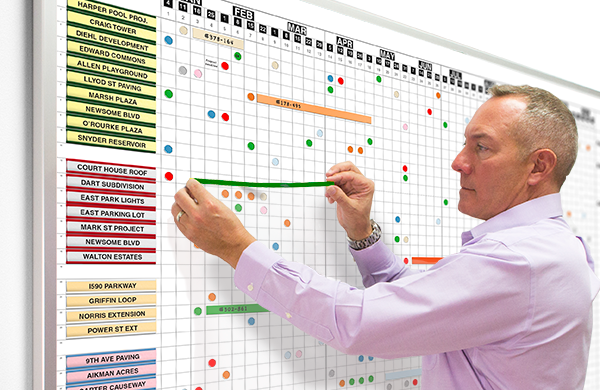 Magnetic Gantt Chart Board