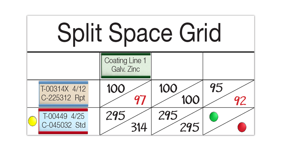 Split Space Grid Whiteboards