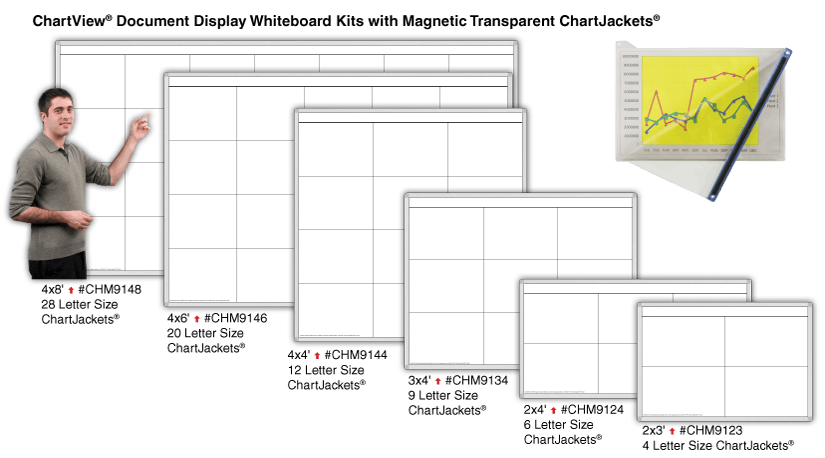 Magnatag Chart Jacket