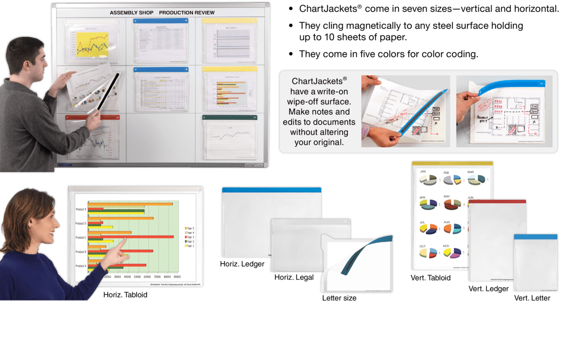 Easy Chart Dry Erase Sheets