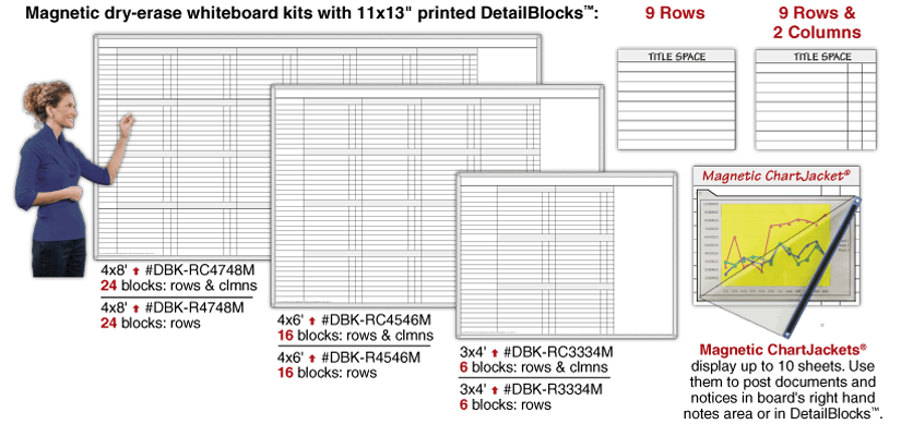 Magnatag Chart Jacket