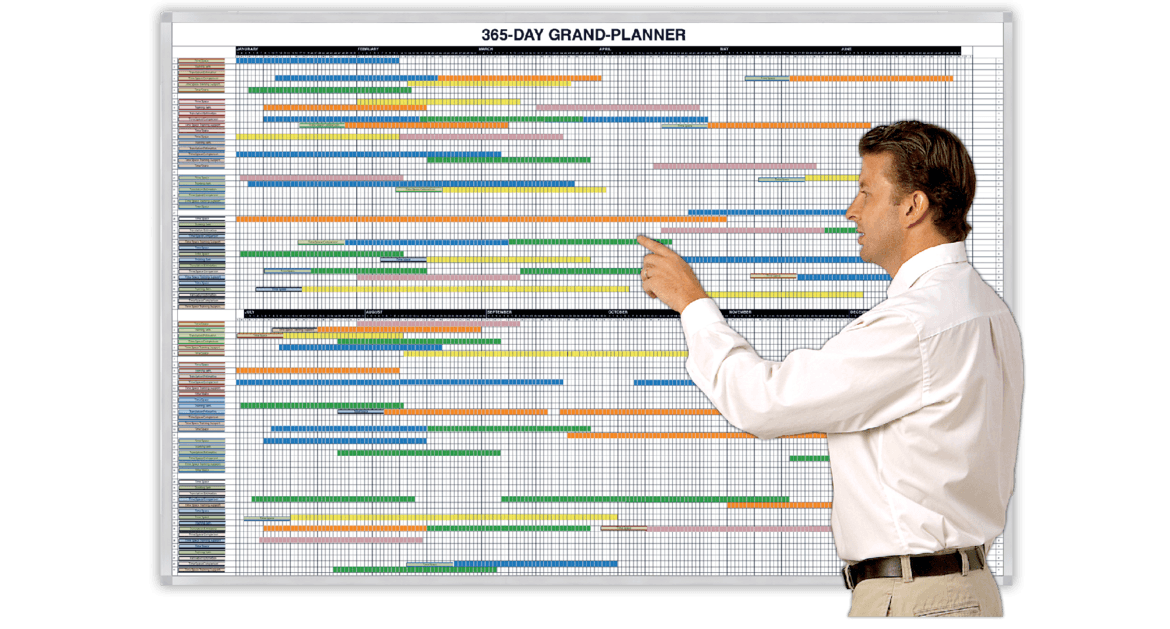 Magnetic Dry Erase Project Timeline Planning System