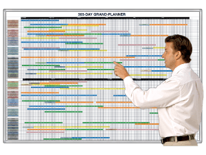 Project Management Wall Chart