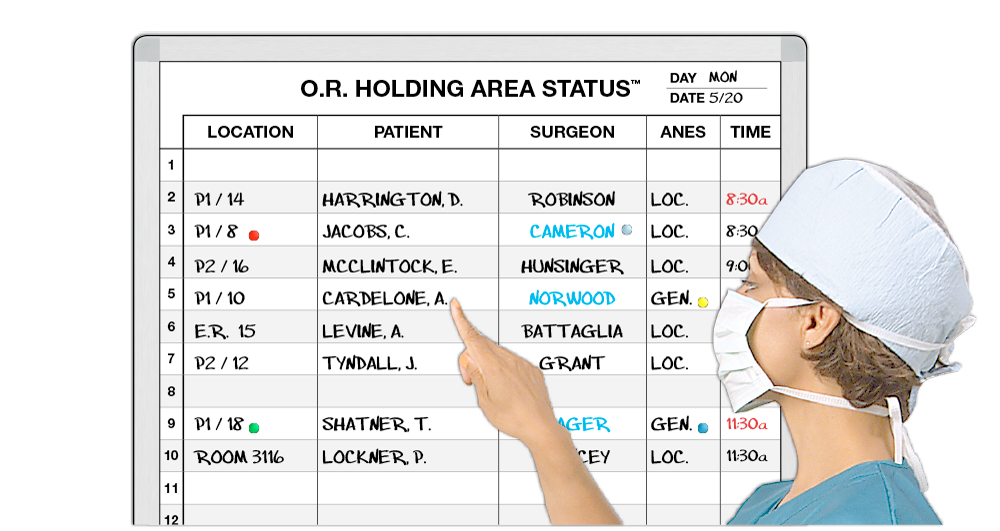 O.R. Patient Holding Area Status Board Hospital Communication Board