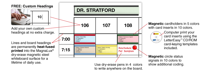 Hospital Turning Schedule Printable