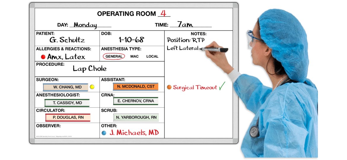 Operating Room LineUp™ DryErase Whiteboard