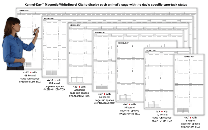 KennelDay™ Animal TaskTracker®