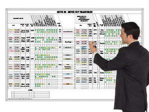 Property-Management Magnetic Whiteboard Systems
