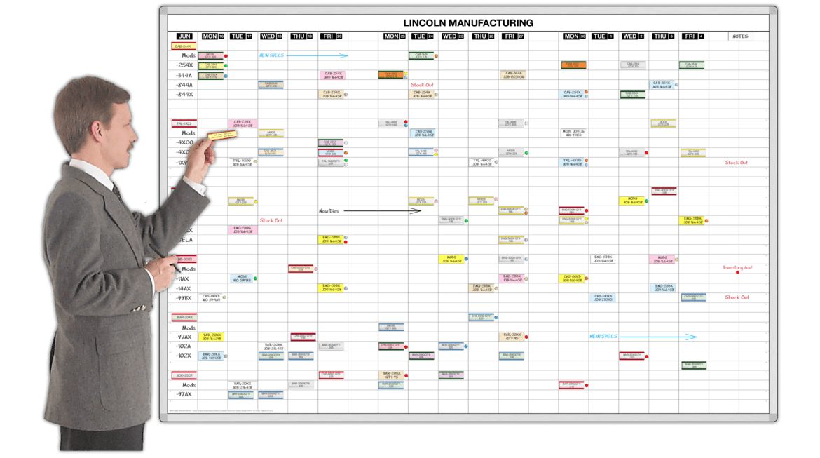 Magnetic Gantt Chart Board