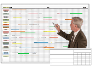 Whiteboard Gantt Chart