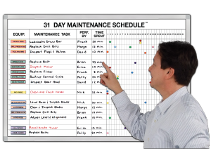 Preventive Maintenance Schedule Chart