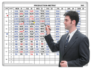 Hour By Hour Production Tracking Chart