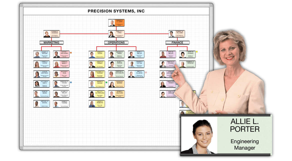 Magnetic Org Chart