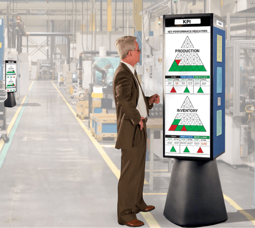 Rotating Whiteboard Kiosk Free Standing Display Board Rotocube