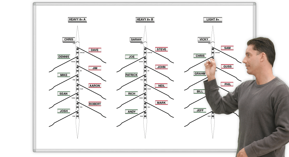 Rowing Boat Rigging Chart