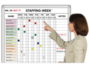 Magnetic Organization Chart Boards