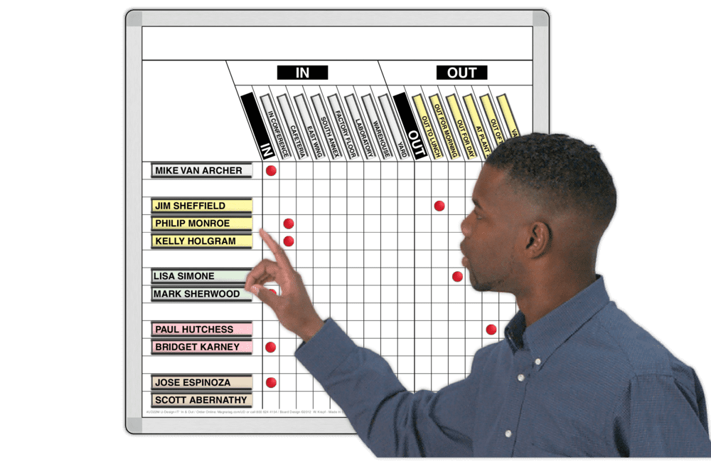 In & Out MultiLocation Boards Magnatag