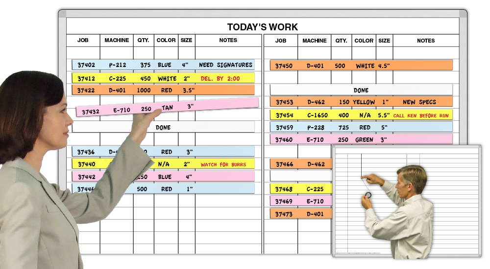 Magnetic Gantt Chart Board