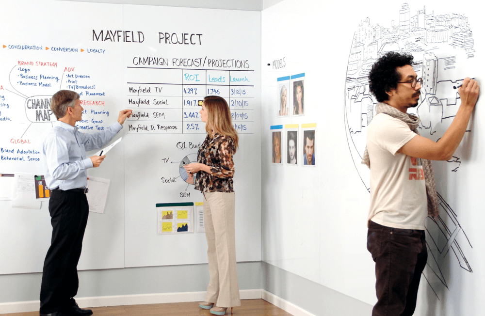 Whiteboard Wall Paneling Wall Panels Whiteboard Walls