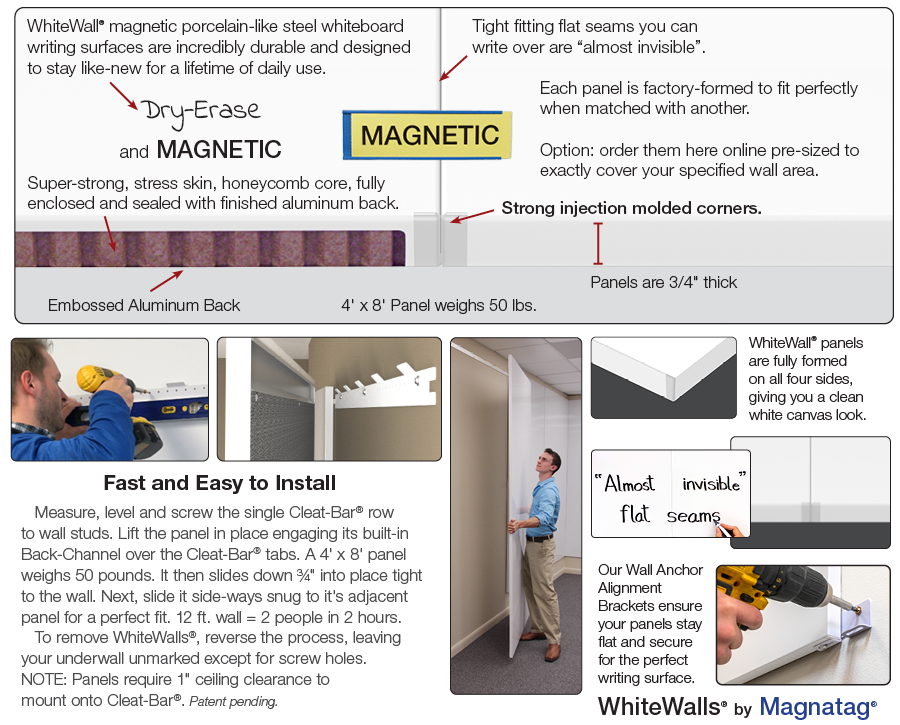 Whiteboard Wall DryErase Wall Paneling WhiteWalls®