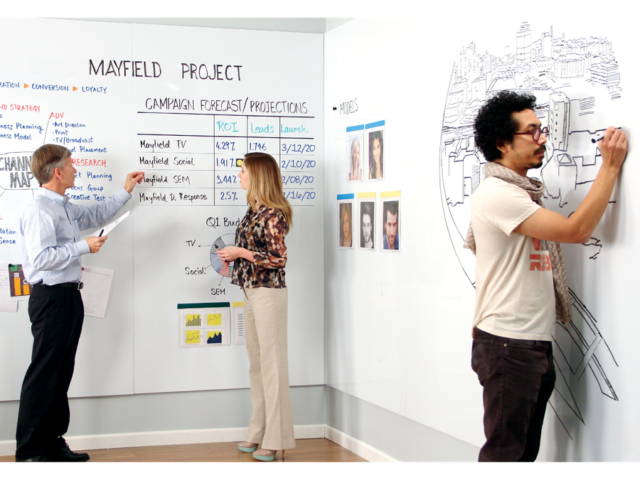 Dry Erase Whiteboards