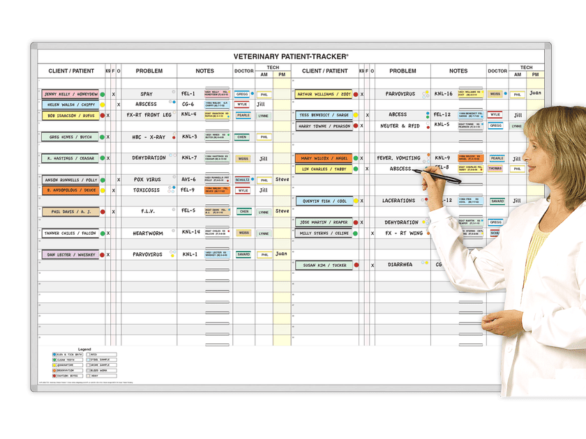 Veterinary Client-Patient Tracker®