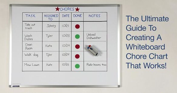 Whiteboard Chore Chart Magnetic Dry Erase Board For Multiple Kids Chores 