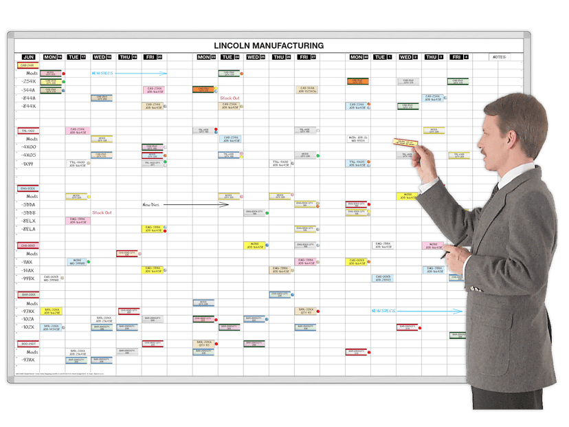 Magnetic Whiteboard Printed Systems