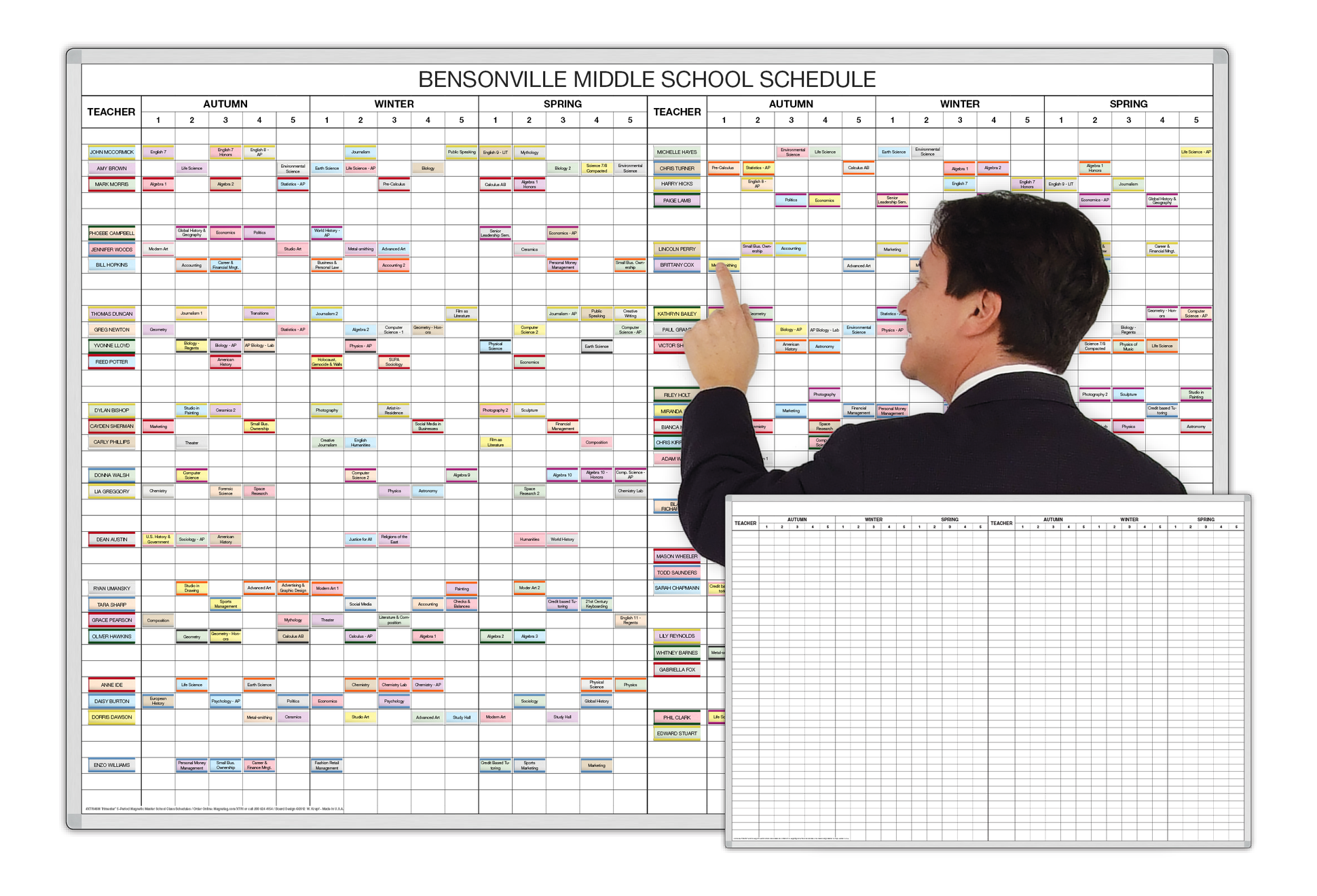 Trimester 5Period Class Schedules