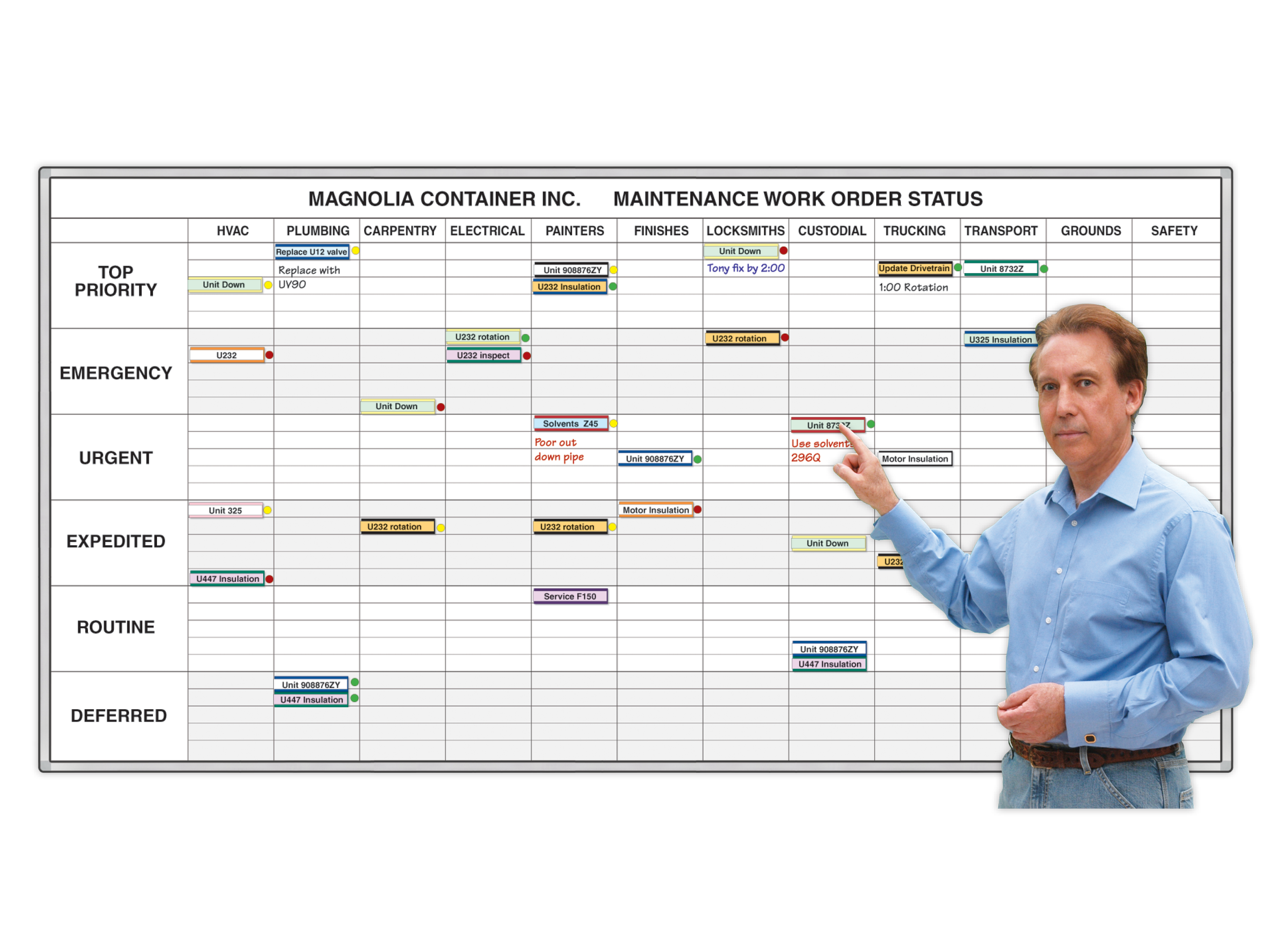 StatusBoard™
Task & Project Matrix™