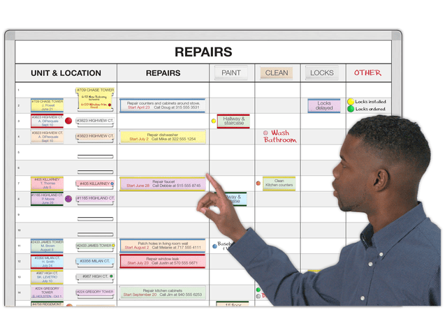 Plant Maintenance - Preventive Maintenance Managment