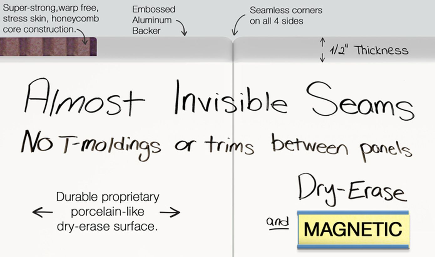 Whiteboard Wall DryErase Wall Paneling WhiteWalls®