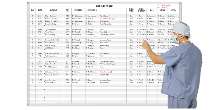surgery scheduler salary surgery scheduler salary