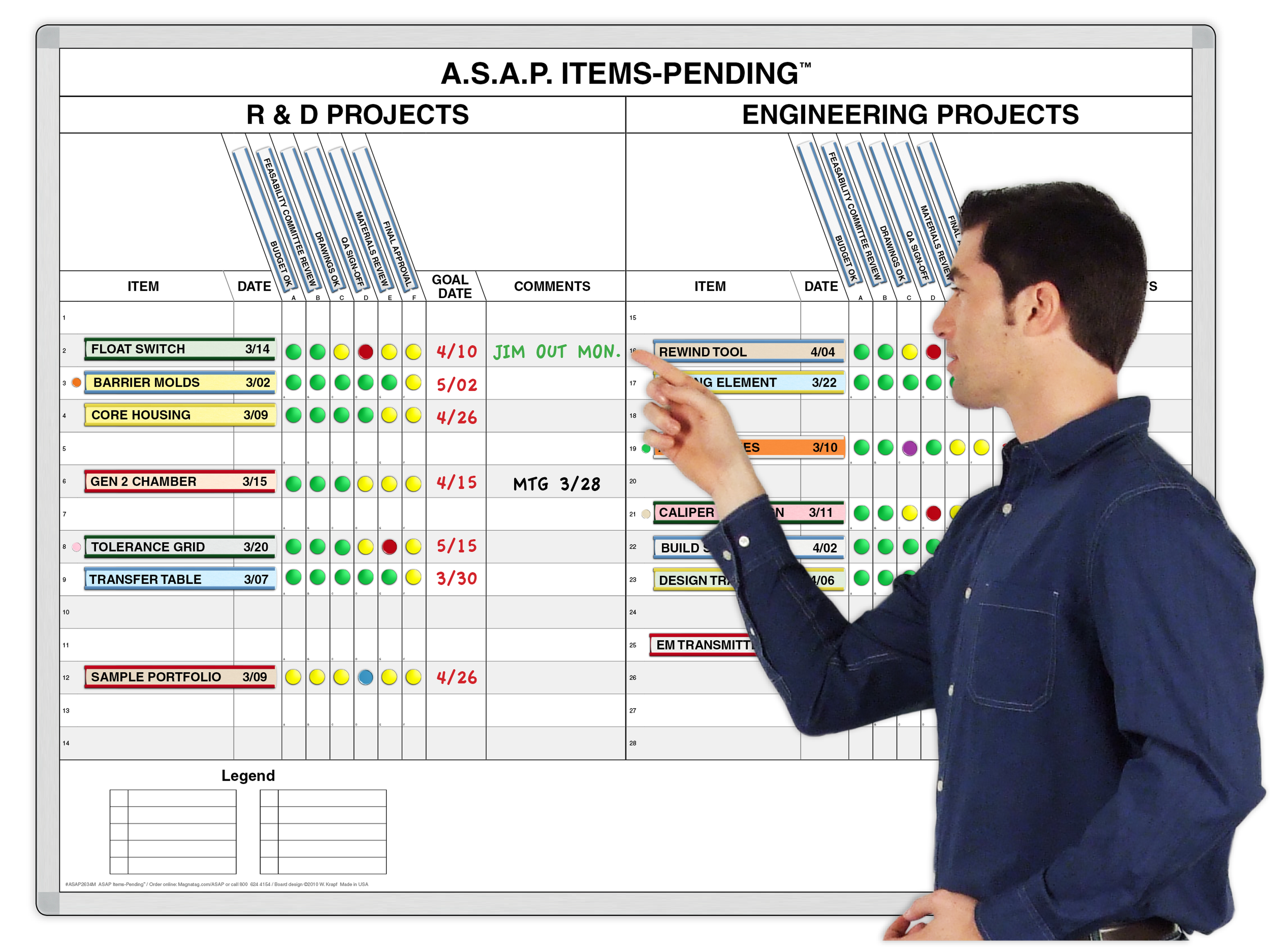 A.S.A.P.
Items-Pending