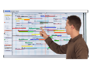 RotoGraph® Perpetual Timeline Calendar