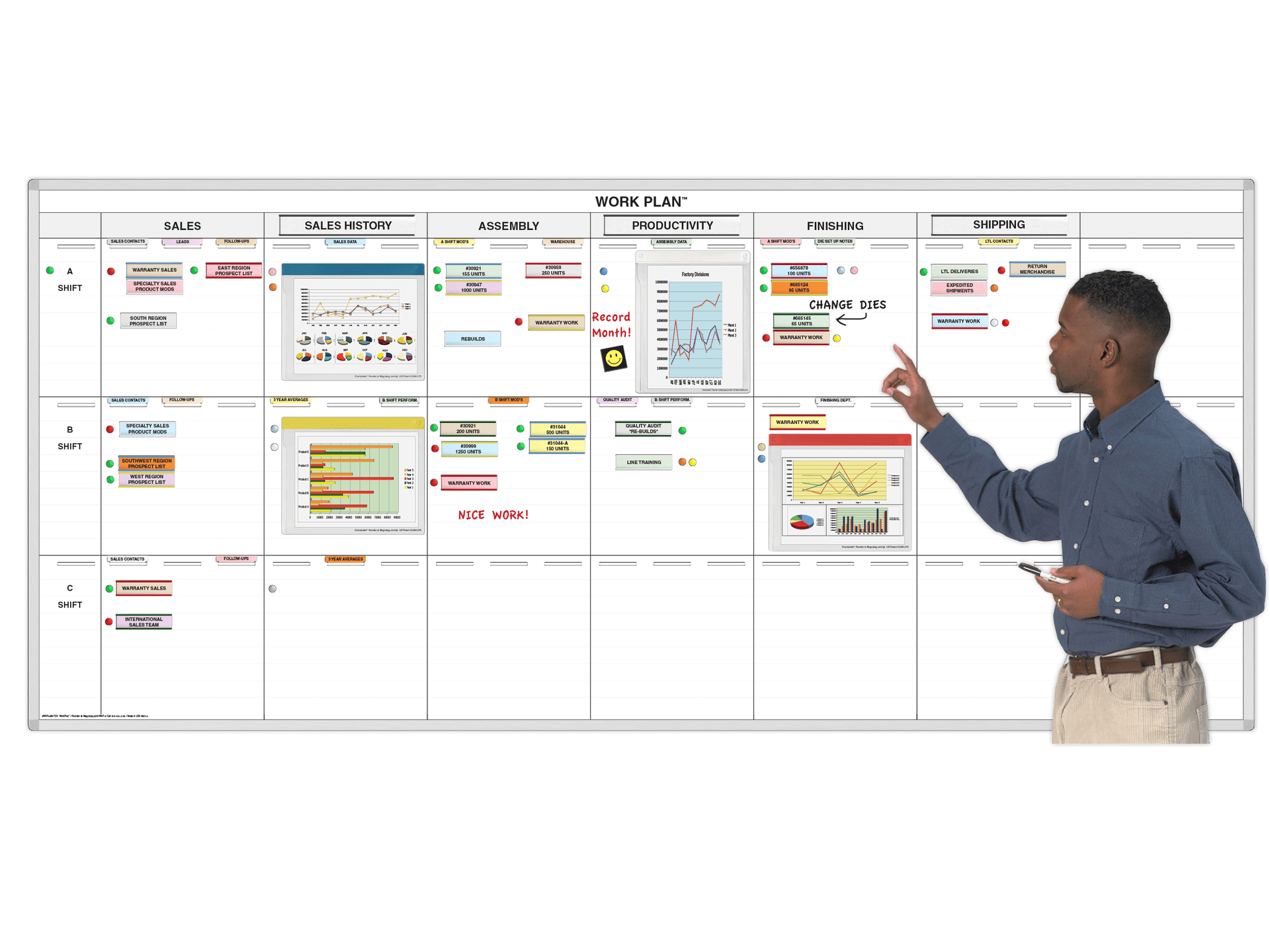 Magnetic Dry-Erase Planning and Scheduling Whiteboard