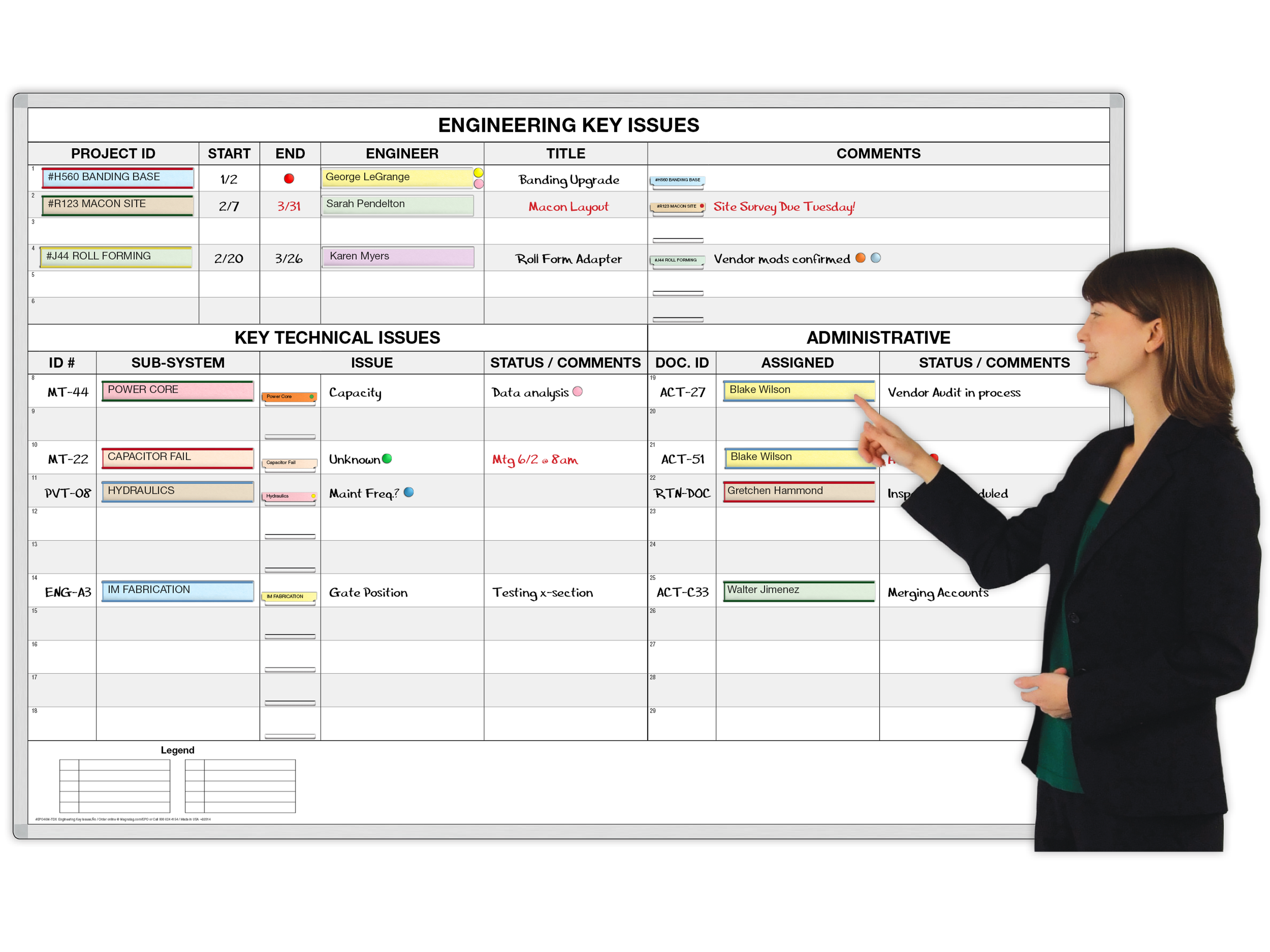 Engineering
Key Issues™