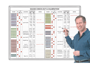 Gauge Check-Out &
Calibration Schedule