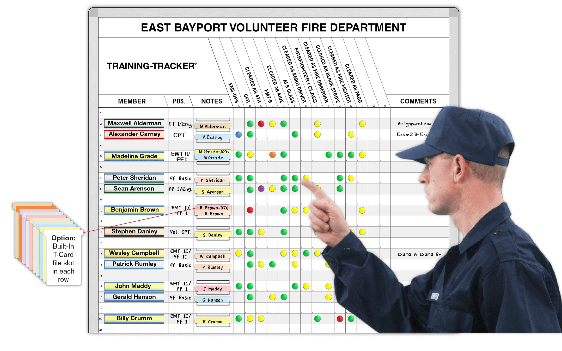 training-tracker-board-ideal-for-fire-departments-magnatag