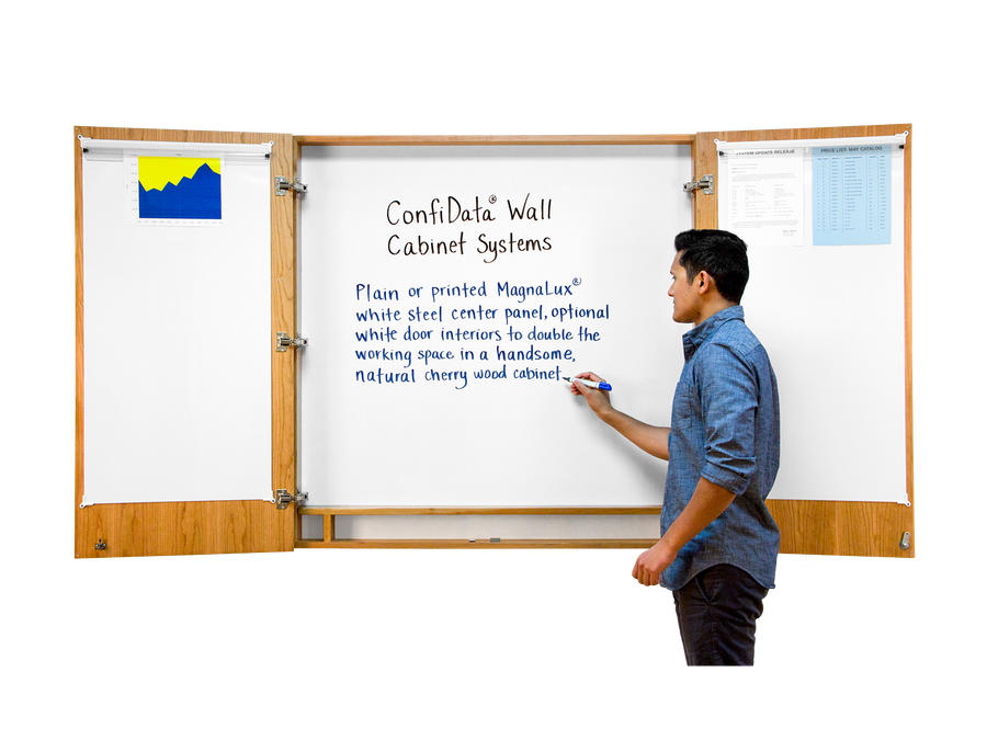 Dry Erase Whiteboards