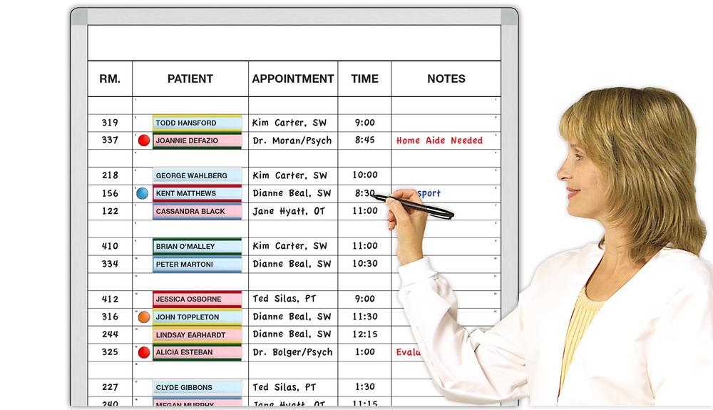Patient Appointments™