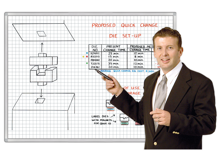 Gridded Dry Erase Whiteboard
