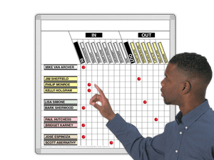 In-Out Multi Locations
Magnetic Boards