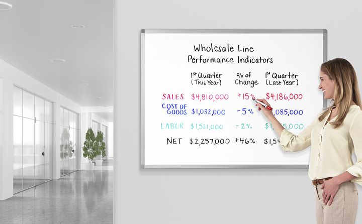 ThinkingWall® Whole Wall Whiteboard - Logovisual Ltd