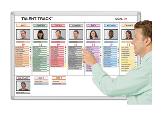 Talent Tracker®
Staff Recruiting