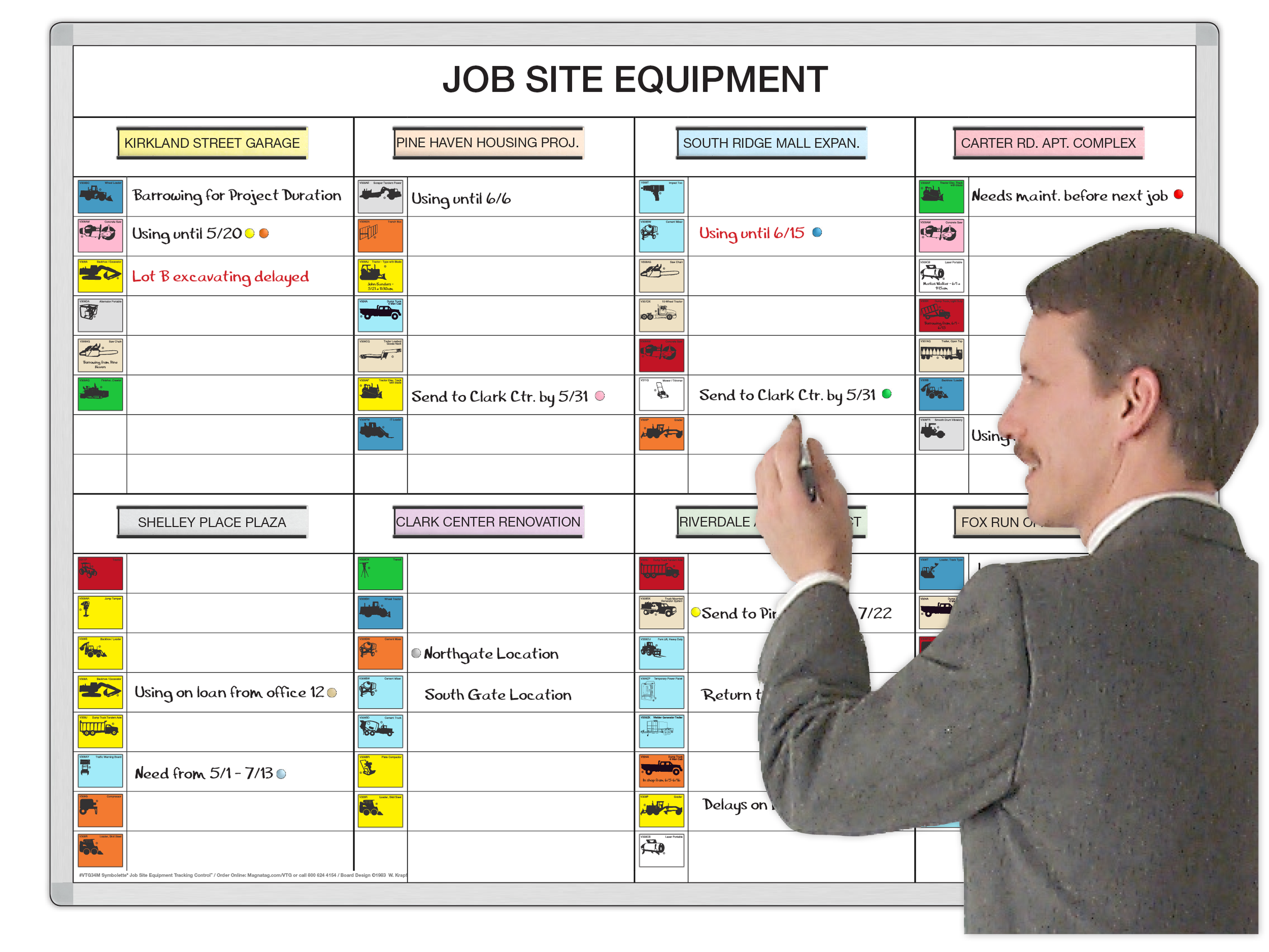 Vehicle and Equipment
Job Site Control